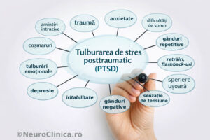 Tulburarea de stres posttraumatic (PTSD) – simptome frecvente precum anxietate, amintiri intruzive, dificultăți de somn și tensiune emoțională