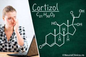 cortizol hormonul stresului efecte asupra creierului si corpului